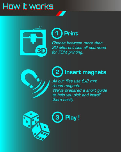 Magnet Trays and Magnetic Anchors - Vehicle - Printed on FDM Bambu Lab X1 Carbon (Custom Order)